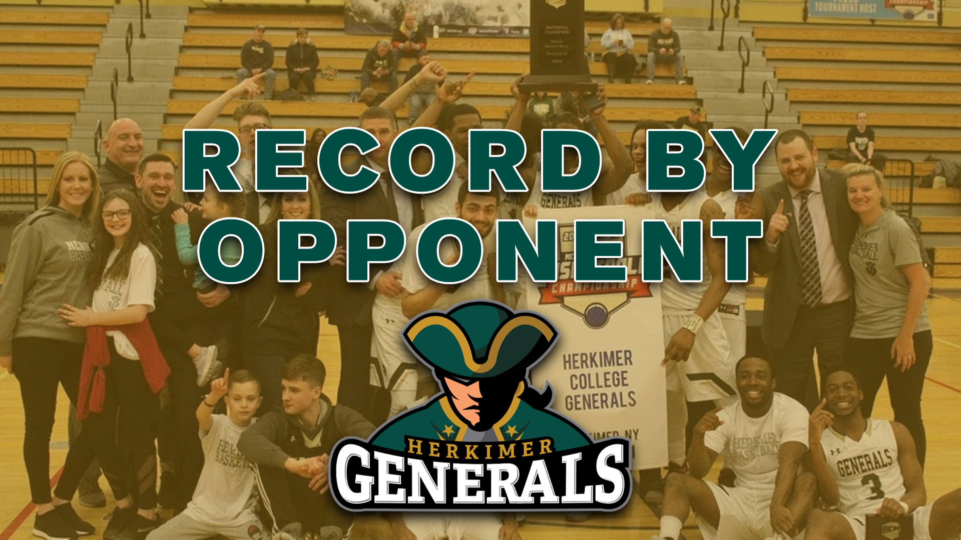 Herkimer Men's Basketball Record By Opponent Since 2005