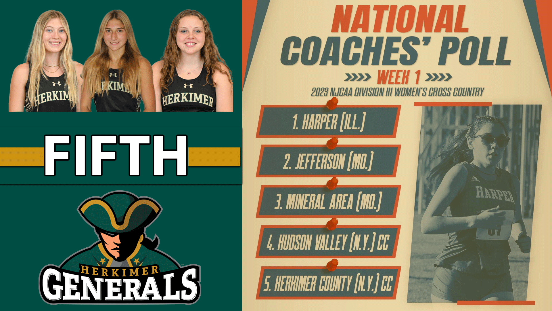 Generals Women's Cross Country Ranked No. 5 in NJCAA Coaches Poll