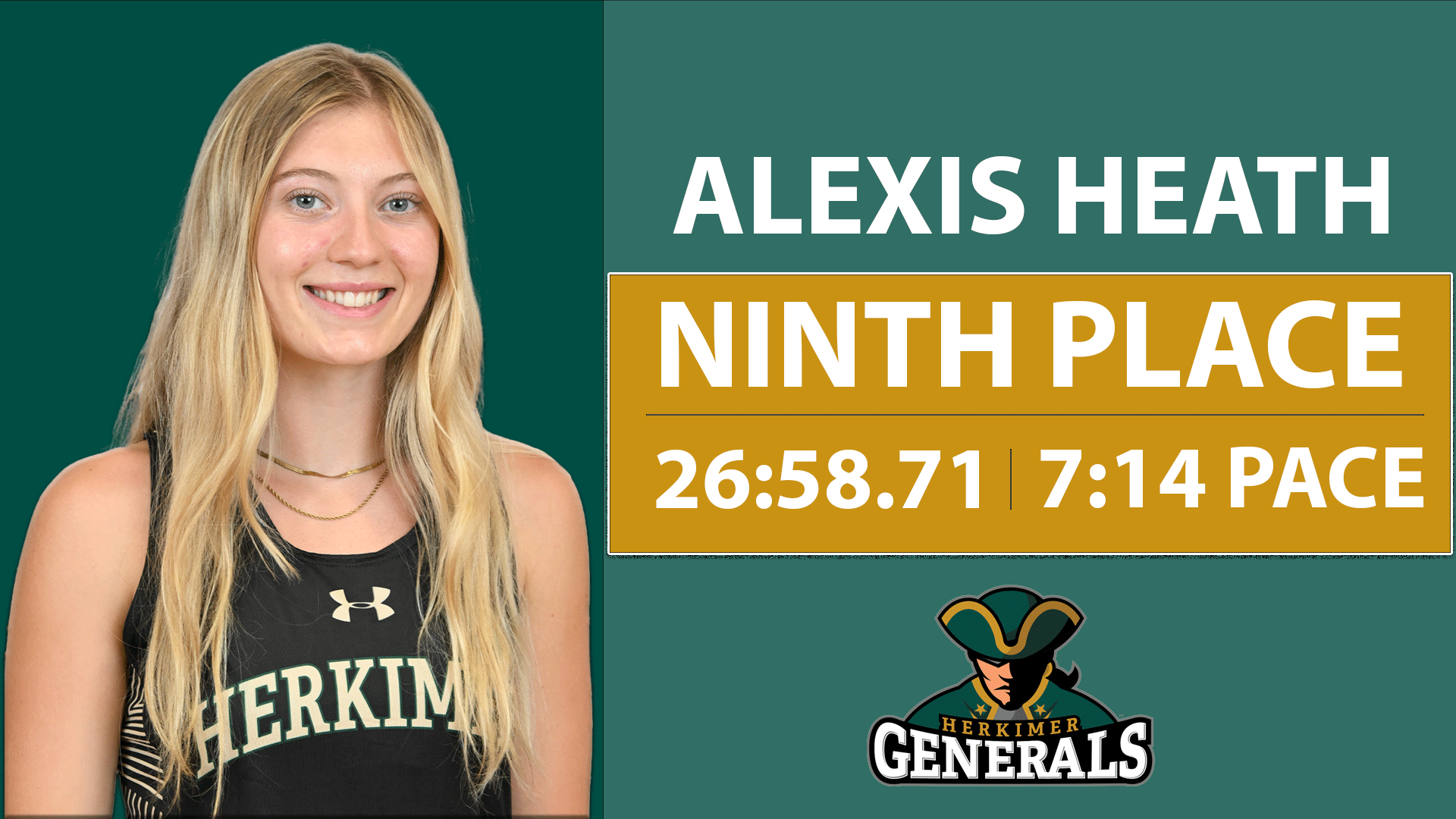 Heath Finishes Ninth in Collegiate Debut at Steven A Warde Invitational