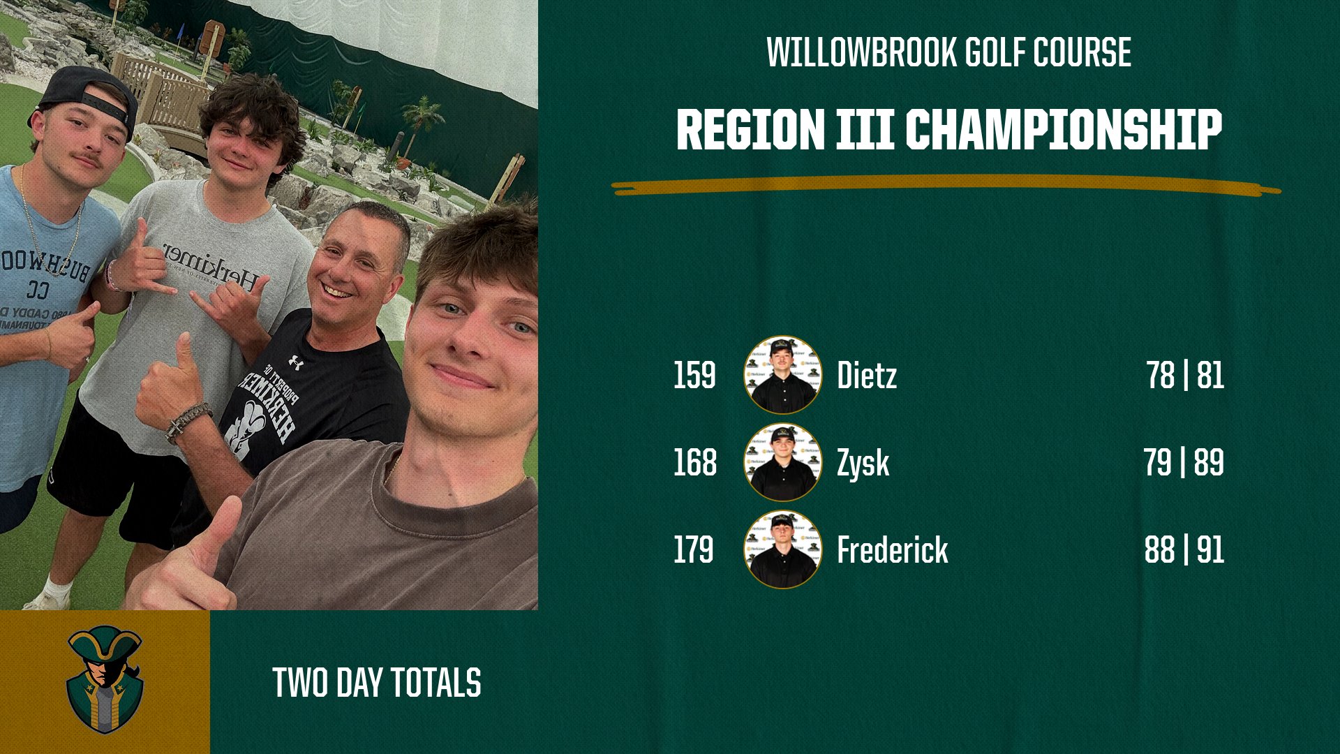 Dietz, Zysk and Frederick Compete at NJCAA Region III Championships